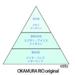 OBF-3013
